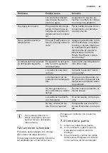 Preview for 59 page of Electrolux ENN2851AOW User Manual