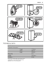 Preview for 25 page of Electrolux ENN2914COW User Manual