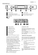 Preview for 31 page of Electrolux ENN2914COW User Manual