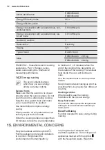 Preview for 32 page of Electrolux EOB3454AAX User Manual