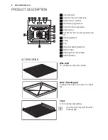 Preview for 6 page of Electrolux EOC5651CAX User Manual