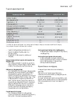 Preview for 47 page of Electrolux EOH/LT-07W EEC User Manual