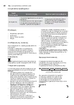 Preview for 48 page of Electrolux EOH/LT-07W EEC User Manual