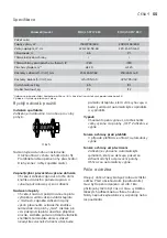 Preview for 55 page of Electrolux EOH/LT-07W EEC User Manual