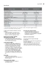 Preview for 63 page of Electrolux EOH/LT-07W EEC User Manual