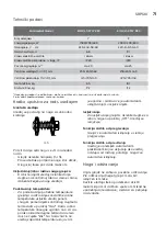 Preview for 71 page of Electrolux EOH/LT-07W EEC User Manual