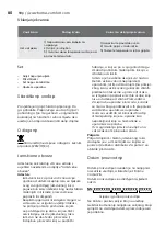 Preview for 80 page of Electrolux EOH/LT-07W EEC User Manual