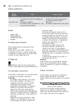 Preview for 88 page of Electrolux EOH/LT-07W EEC User Manual