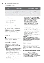 Preview for 96 page of Electrolux EOH/LT-07W EEC User Manual