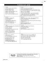 Preview for 11 page of Electrolux EOT2115X User Manual