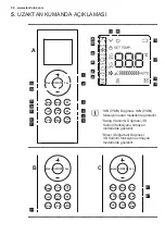 Preview for 56 page of Electrolux EPD12V158 User Manual