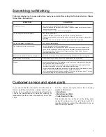 Preview for 7 page of Electrolux ER 6529 T Instructions For Use Manual