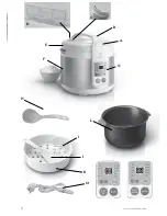 Preview for 2 page of Electrolux ERC3505 Instruction Book