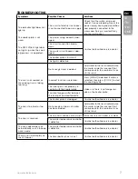 Preview for 7 page of Electrolux ERC3505 Instruction Book