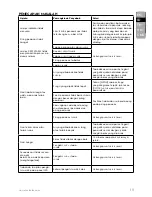 Preview for 13 page of Electrolux ERC3505 Instruction Book