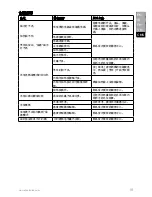 Preview for 31 page of Electrolux ERC3505 Instruction Book