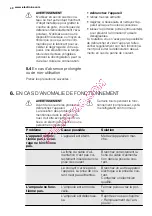 Preview for 40 page of Electrolux ERD 165 C User Manual