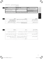 Preview for 17 page of Electrolux ERGOSENSE EEWA51AR Series Instruction Book