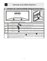 Preview for 13 page of Electrolux ERL 6296 Use & Care Manual