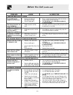 Preview for 23 page of Electrolux ERL 6296 Use & Care Manual