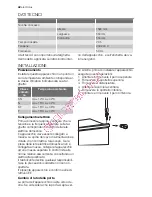 Preview for 42 page of Electrolux ERN27601 User Manual