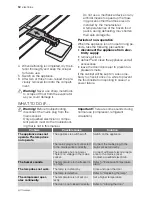 Preview for 12 page of Electrolux ERN29780 User Manual