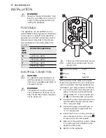 Preview for 16 page of Electrolux ERU0943FOW User Manual