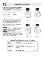 Preview for 8 page of Electrolux ES510 Use And Care Manual