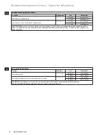 Preview for 12 page of Electrolux ESC7400 Instruction Book