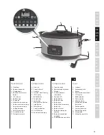 Preview for 15 page of Electrolux ESC7400 Instruction Book