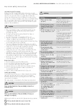 Preview for 5 page of Electrolux ESD24HRA User Manual