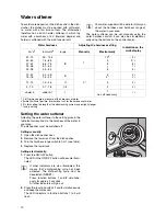 Preview for 10 page of Electrolux ESF 6250 User Instructions