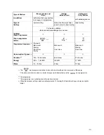 Preview for 23 page of Electrolux ESF 6250 User Instructions