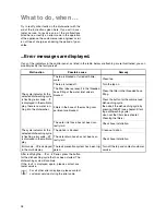 Preview for 28 page of Electrolux ESF 6250 User Instructions