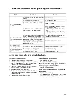 Preview for 29 page of Electrolux ESF 6250 User Instructions