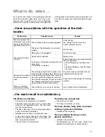 Preview for 19 page of Electrolux ESF 631 User Instructions