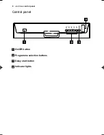 Preview for 8 page of Electrolux ESF 64010 User Manual