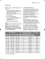 Preview for 11 page of Electrolux ESF 64010 User Manual