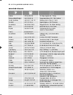 Preview for 42 page of Electrolux ESF 64010 User Manual