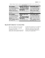 Preview for 23 page of Electrolux ESF 6700ROW User Manual