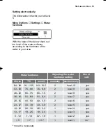 Preview for 15 page of Electrolux ESF 68010 User Manual