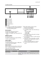 Preview for 5 page of Electrolux ESF 68040 User Manual