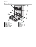 Preview for 4 page of Electrolux ESF47000 User Manual