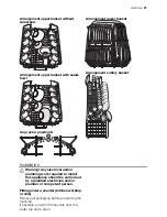 Preview for 21 page of Electrolux ESF47000 User Manual