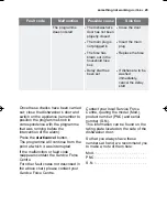 Preview for 29 page of Electrolux ESF63030 User Manual