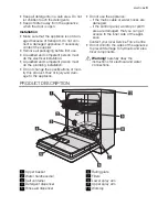 Preview for 3 page of Electrolux ESF65050 User Manual