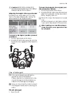 Preview for 13 page of Electrolux ESI 47020 User Manual