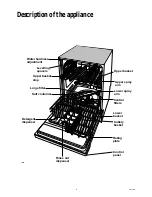 Preview for 4 page of Electrolux ESI 604 Instruction Book