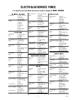 Preview for 21 page of Electrolux ESI 604 Instruction Book