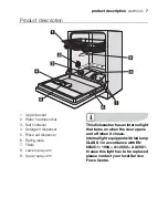 Preview for 7 page of Electrolux ESI 66050X User Manual